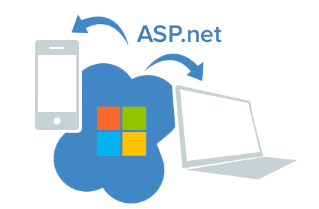 asp.net空間 asp.net空間