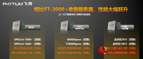 飛騰已發(fā)布多路服務器CPU騰云S2500