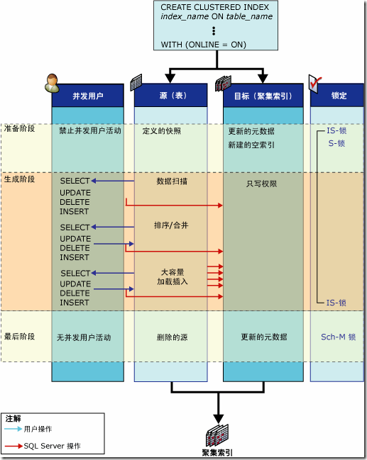 grid.ai grid.ai