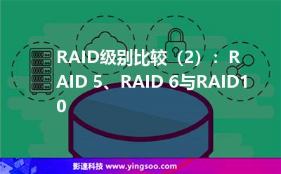 RAID級別比較（2）：RAID 5、RAID 6與RAID10