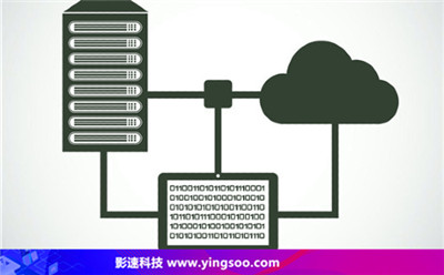 搭建私有云盤網(wǎng)站選擇香港服務(wù)器租用OR香港服務(wù)器托管