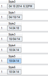 Sql中將datetime轉(zhuǎn)換成字符串的方法