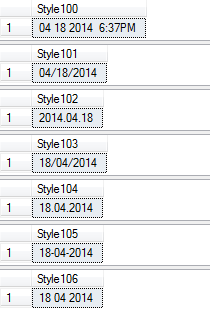 Sql中將datetime轉(zhuǎn)換成字符串的方法