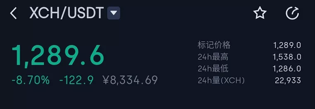 嘉合勁威 Chia 奇亞幣專用 SSD 月底交貨:1TB 起步