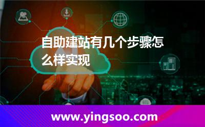 自助建站網(wǎng)站