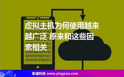 虛擬主機(jī)為何使用越來(lái)越廣泛 原來(lái)和這些因素相關(guān) 虛擬主機(jī)為何使用越來(lái)越廣泛 原來(lái)和這些因素相關(guān)