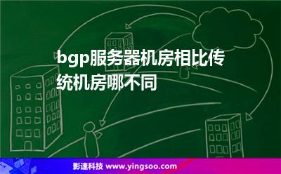 機房線路