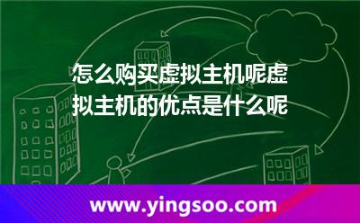 怎么購買虛擬主機(jī)呢虛擬主機(jī)的優(yōu)點(diǎn)是什么呢 怎么購買虛擬主機(jī)呢虛擬主機(jī)的優(yōu)點(diǎn)是什么呢