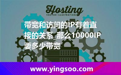 帶寬理論值_帶寬和訪問的IP有著直接的關系_那么10000IP要多少帶寬  帶寬理論值