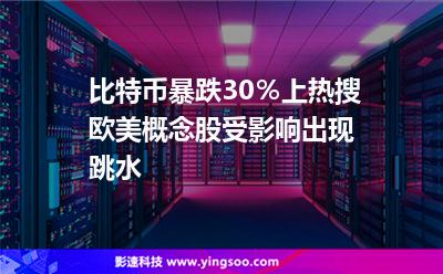 比特幣暴跌30％上熱搜，歐美概念股受影響出現(xiàn)跳水
