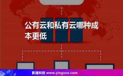 公有云和私有云哪種成本更低
