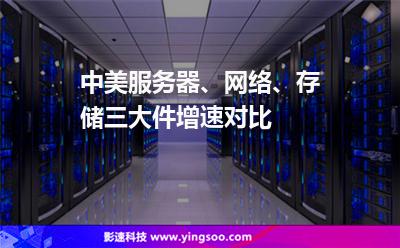 中美服務(wù)器、網(wǎng)絡(luò)、存儲三大件增速對比
