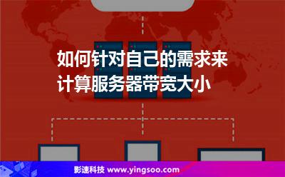 如何針對自己的需求來計算服務器帶寬大小 如何針對自己的需求來計算服務器帶寬大小