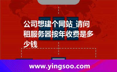 服務(wù)器租用_公司想建個網(wǎng)站_請問租服務(wù)器按年收費是多少錢  服務(wù)器租用