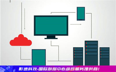服務(wù)器網(wǎng)絡(luò)