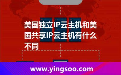 美國獨立IP云主機和美國共享IP云主機有什么不同 美國獨立IP云主機和美國共享IP云主機有什么不同