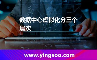 虛擬數(shù)據(jù)_數(shù)據(jù)中心虛擬化分三個層次 虛擬數(shù)據(jù)