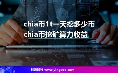 頁面價格
