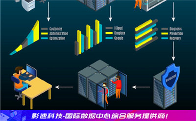傳奇游戲打金服務器