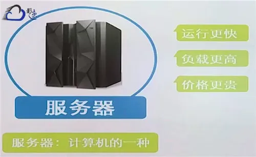 美國(guó)機(jī)房:budgetVm美國(guó)達(dá)拉斯機(jī)房 美國(guó)機(jī)房