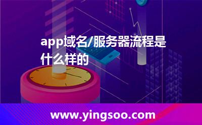 .app域名/服務(wù)器流程是什么樣的? .app域名/服務(wù)器流程是什么樣的?
