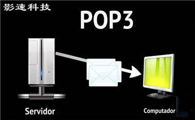 海外服務(wù)器租用_新服務(wù)器租用需要注意什么網(wǎng)絡(luò)游戲服務(wù)器租用配置方案 海外服務(wù)器租用