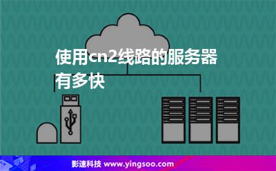 使用cn2線路的服務(wù)器有多快 使用cn2線路的服務(wù)器有多快
