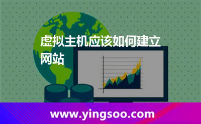 域名網站_虛擬主機應該如何建立網站  域名網站
