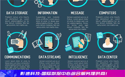 服務(wù)器程序:小程序服務(wù)器用別人的對(duì)我有什么影響 服務(wù)器程序