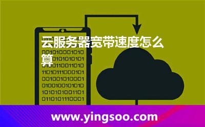 服務(wù)器寬帶:云服務(wù)器寬帶速度怎么算 服務(wù)器寬帶