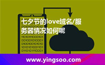 七夕節(jié)的love域名/服務(wù)器情況如何呢? 七夕節(jié)的love域名/服務(wù)器情況如何呢?